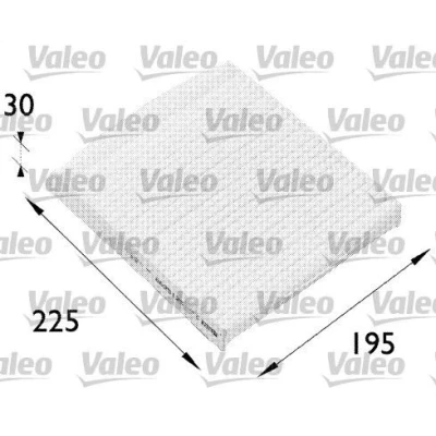 Kuva VALEO CLIMFILTER COMFORT 698512 Raitisilmasuodatin Hiukkassuodatin 225 195 30 RENAULT: Scénic 1