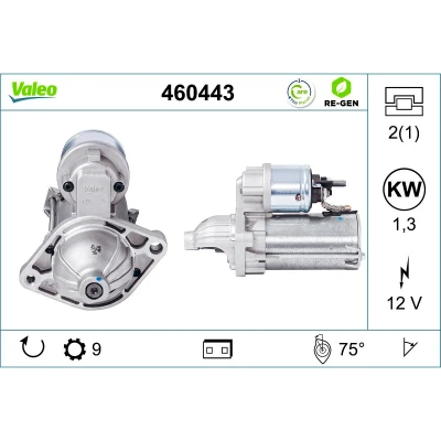 Kuva VALEO 460443 Starttimoottori 12 1,3 9 ALFA ROMEO: MiTo, FIAT: Punto II Hatchback, Grande OPEL: Combo C Van / Farmari