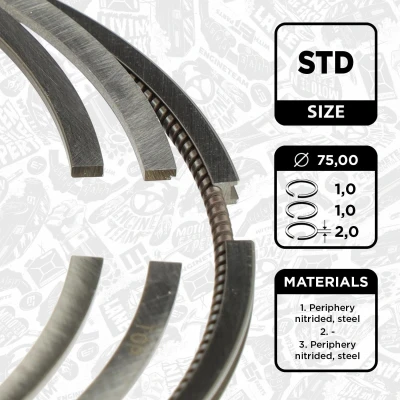 Kuva Männänrengassarja CITROËN, DS, OPEL, PEUGEOT OE 1608385680, 1608990380
