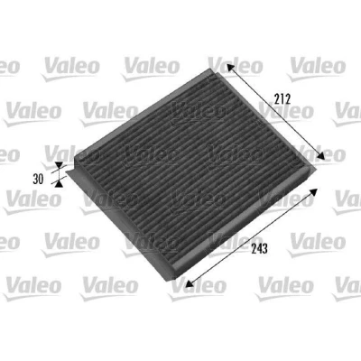 Kuva VALEO CLIMFILTER PROTECT 698877 Raitisilmasuodatin Aktiivihiilisuodatin 242 214 34 OPEL: Meriva A