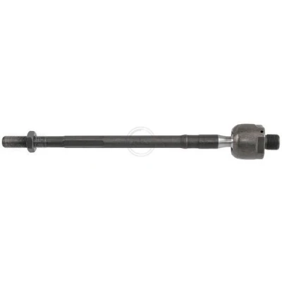 Kuva A.B.S. 240517 Raidetangon Sisäpää MM18X1.5 RHT 289