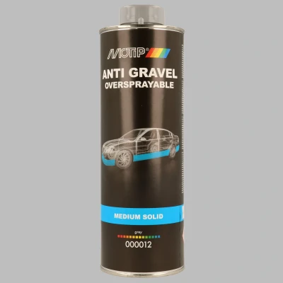 Kuva MOTIP 41400 Ajoneuvo yhdistelmämaali 400ml aerosoli punainen Heat Resistant white 400 ml