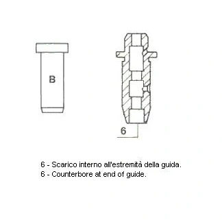 Kuva Venttiilinohjaimen Standard METELLI 01 1482