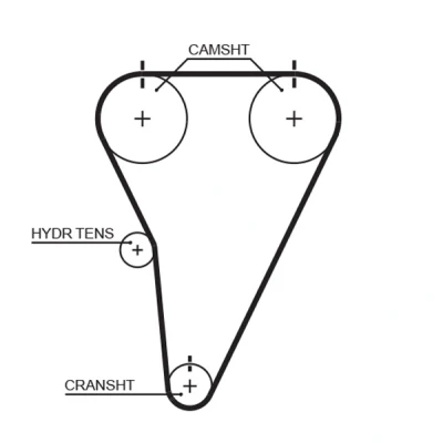 Kuva GATES T215RB Jakohihna 143 1144 25,4 Lasikuitu, HNBR (hydrattu akryyli nitriili butadi kumi)
