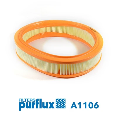 Kuva PURFLUX A1106 Ilmansuodatin 67 294 Suodatinpanos