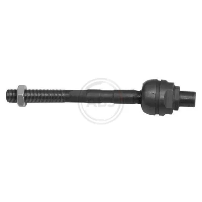 Kuva A.B.S. 240137 Raidetangon Sisäpää MM17X1.0 RHT 184
