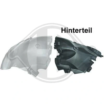 Kuva DIEDERICHS 1663017 Sisälokasuoja Takana, Etuakseli, vasen MERCEDES BENZ: Sprinter 3 T Bussi, 3.5 Van