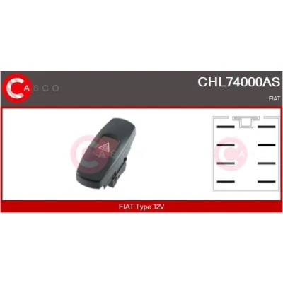 Kuva CASCO CBH15104GS Hiilipidike