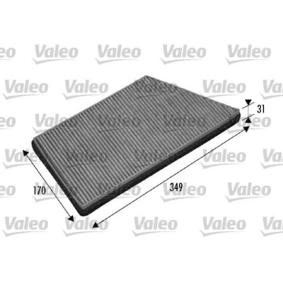Kuva VALEO CLIMFILTER PROTECT 698749 Raitisilmasuodatin Aktiivihiilisuodatin 336 159 31 PEUGEOT: 206 Hatchback, SW