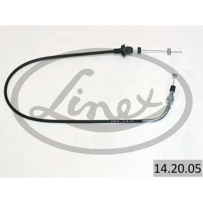 Kuva LINEX 14.20.05 Kaasuvaijeri
