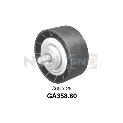 Kuva SNR GA358.80 Ohjainrulla LANCIA: Thesis