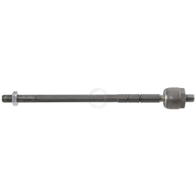 Kuva A.B.S. 240633 Raidetangon Sisäpää MM14X1.5 RHT 304