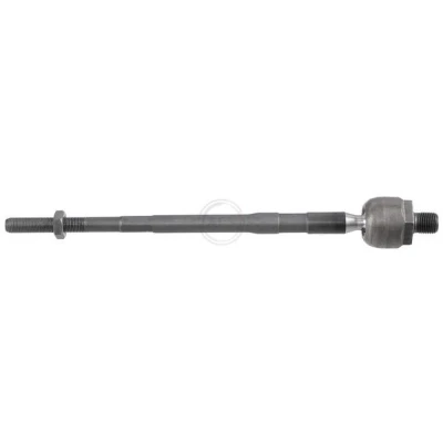 Kuva A.B.S. 240569 Raidetangon Sisäpää MM16X1.5 RHT 295