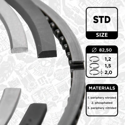 Kuva Männänrengassarja AUDI, SEAT, SKODA, VW OE 06J 198 151 E, 151E, 06J198151E