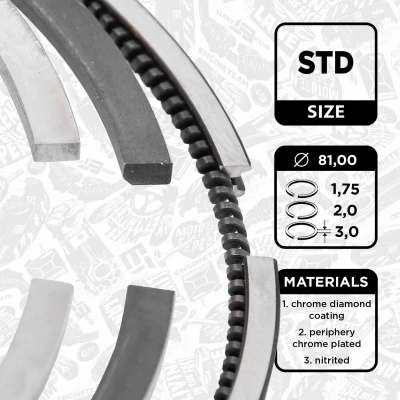 Kuva Männänrengassarja AUDI, SEAT, SKODA, VW OE 03L 198 151 A, 03L198151A