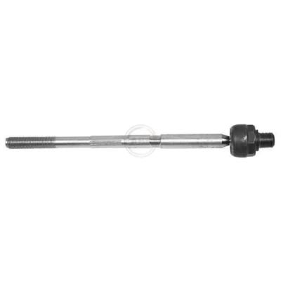 Kuva A.B.S. 240427 Raidetangon Sisäpää MM18X1.5 RHT 284