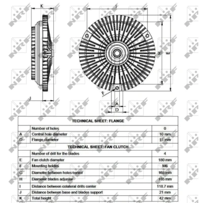 Kuva NRF 49533 Viskokytkin