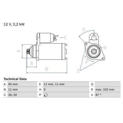 Kuva BOSCH 0 986 022 690 Starttimoottori 12V 2,2kW 9 50, 30 links 95mm