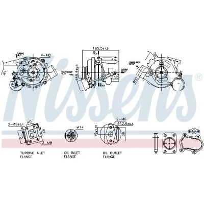 Kuva Ahdin NISSENS 93611