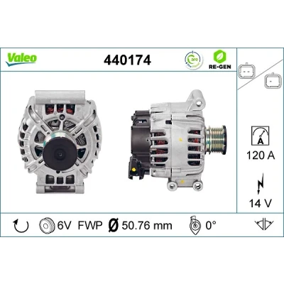 Kuva VALEO 440174 Laturi 14V 120A PEUGEOT: 5008 I, 508 I SW, 3008 CITROËN: C4 II Hatchback, C5 III Farmari, Grand Picasso, MINI: Hatchback