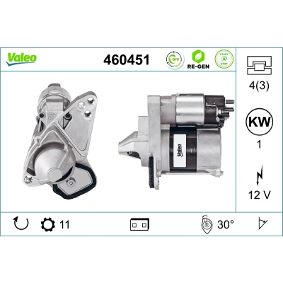 Kuva VALEO 460451 Starttimoottori 12 0,8 11 NO R 30 RENAULT: GRAND SCENIC 3, Twingo MEGANE DACIA: Duster SUV, SANDERO 2
