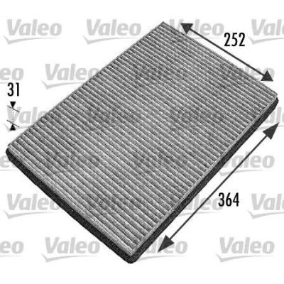 Kuva VALEO CLIMFILTER PROTECT 698744 Raitisilmasuodatin Aktiivihiilisuodatin 364 252 36 MERCEDES BENZ: A sarja, Vaneo
