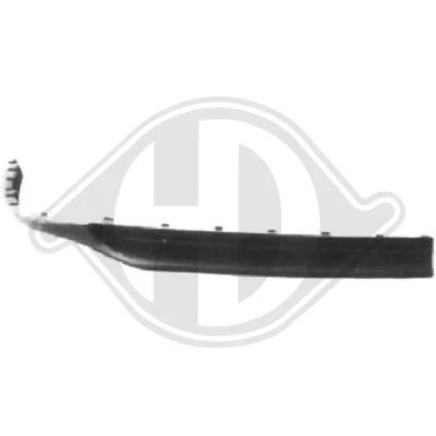 Kuva DIEDERICHS Priority Parts 2243062 Etuspoileri Eteen, oikea