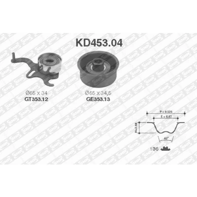 Kuva SNR KD453.04 Jakohihnasarja 136 OPEL: Vectra A Sedan, Astra F CC, Corsa B Hatchback