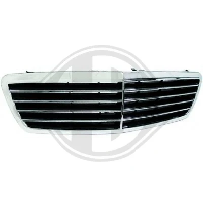 Kuva DIEDERICHS 1671040 Etusäleikkö MERCEDES BENZ: C sarja Sedan, T modell