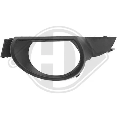 Kuva DIEDERICHS 1095049 Puskurin Pinta Eteen, vasen